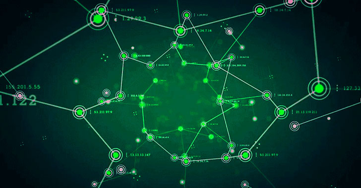 Hackers Target Apache Tomcat Servers for Mirai Botnet and Crypto Mining info@thehackernews.com (The Hacker News)