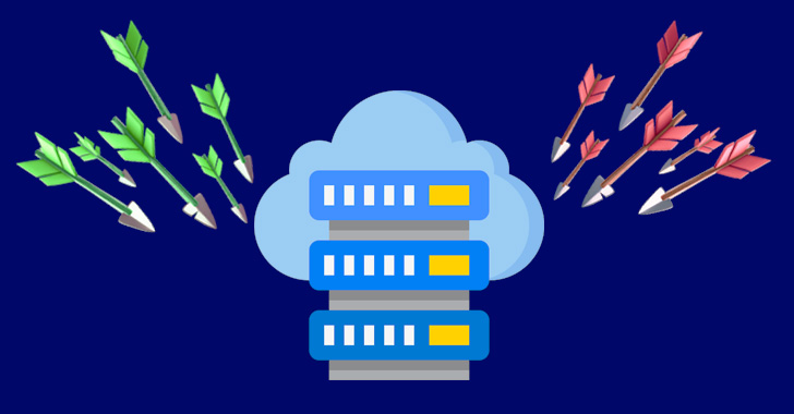 DDoS Botnets Hijacking Zyxel Devices to Launch Devastating Attacks info@thehackernews.com (The Hacker News)
