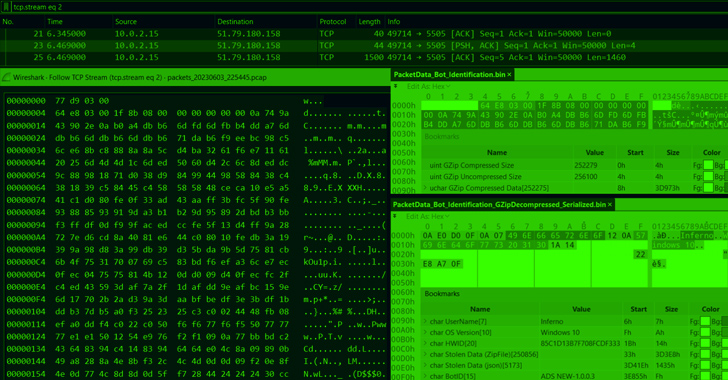 Sophisticated BundleBot Malware Disguised as Google AI Chatbot and Utilities info@thehackernews.com (The Hacker News)