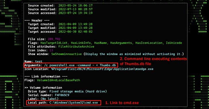 STARK#MULE Targets Koreans with U.S. Military-themed Document Lures info@thehackernews.com (The Hacker News)