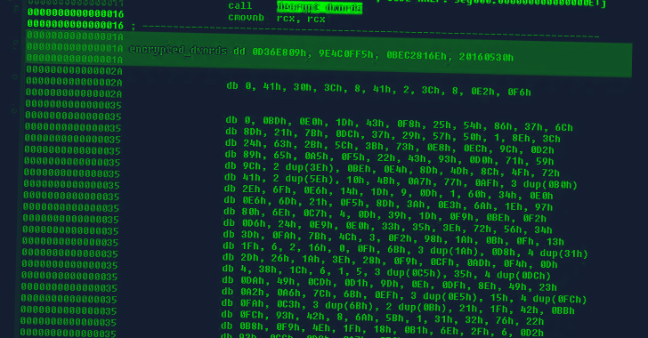 FIN8 Group Using Modified Sardonic Backdoor for BlackCat Ransomware Attacks info@thehackernews.com (The Hacker News)