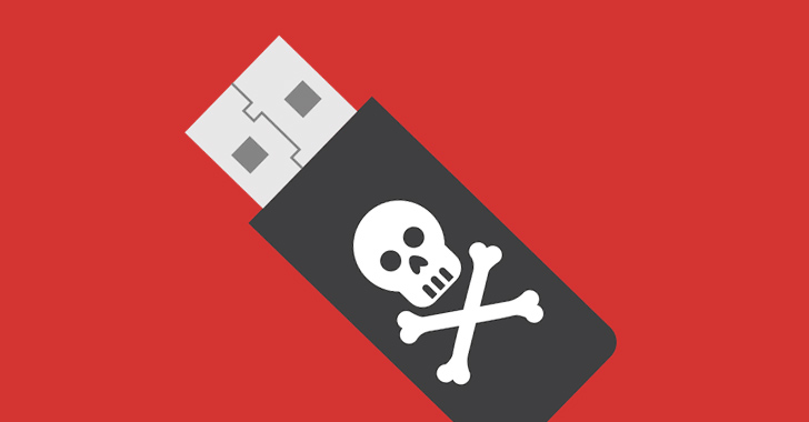 Malicious USB Drives Targetinging Global Targets with SOGU and SNOWYDRIVE Malware info@thehackernews.com (The Hacker News)
