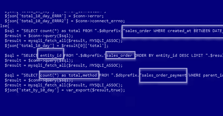 Ongoing Xurum Attacks on E-commerce Sites Exploiting Critical Magento 2 Vulnerability info@thehackernews.com (The Hacker News)