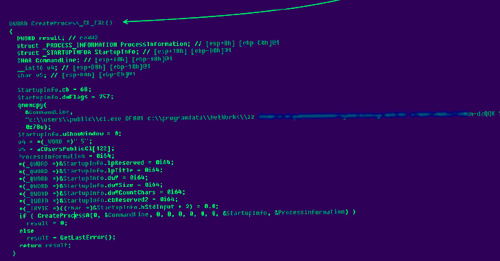 Researchers Shed Light on APT31’s Advanced Backdoors and Data Exfiltration Tactics info@thehackernews.com (The Hacker News)