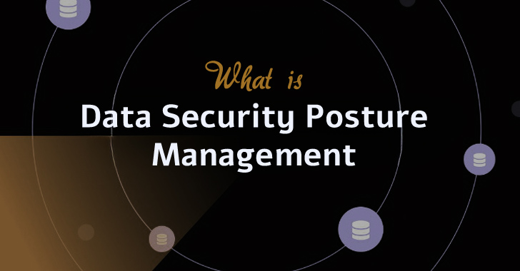 What is data security posture management (DSPM)?