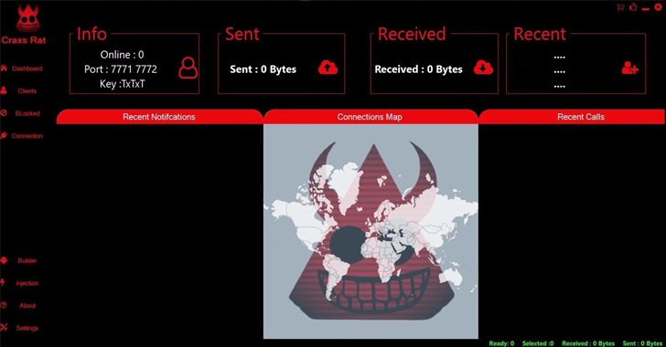 Syrian Threat Actor EVLF Unmasked as Creator of CypherRAT and CraxsRAT Android Malware info@thehackernews.com (The Hacker News)