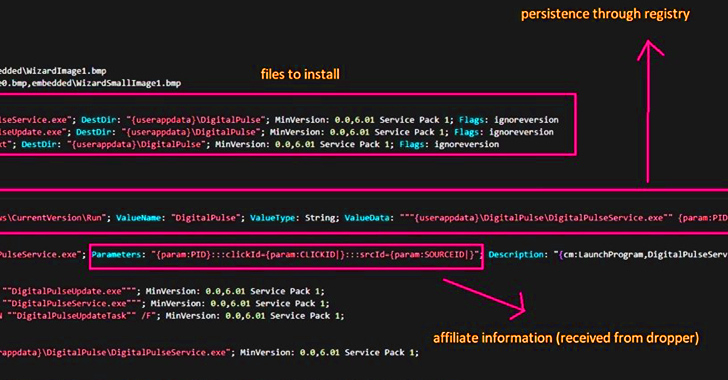 This Malware Turned Thousands of Hacked Windows and macOS PCs into Proxy Servers info@thehackernews.com (The Hacker News)