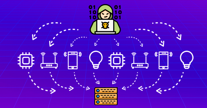 DDoS 2.0: IoT Sparks New DDoS Alert info@thehackernews.com (The Hacker News)