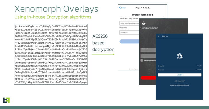 Xenomorph Banking Trojan: A New Variant Targeting 35+ U.S. Financial Institutions info@thehackernews.com (The Hacker News)