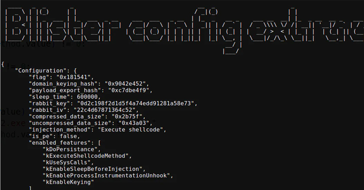 New BLISTER Malware Update Fuelling Stealthy Network Infiltration info@thehackernews.com (The Hacker News)