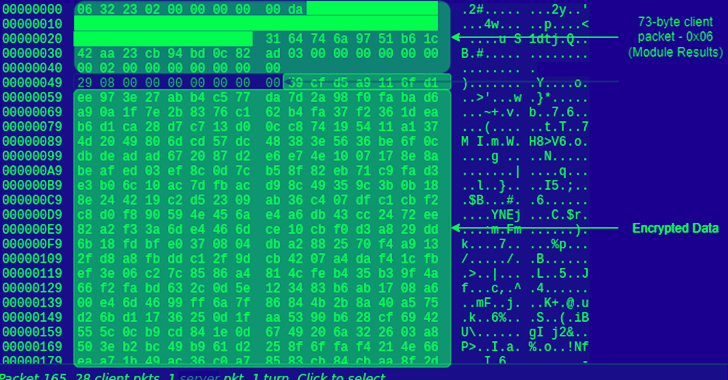 New ZenRAT Malware Targeting Windows Users via Fake Password Manager Software info@thehackernews.com (The Hacker News)