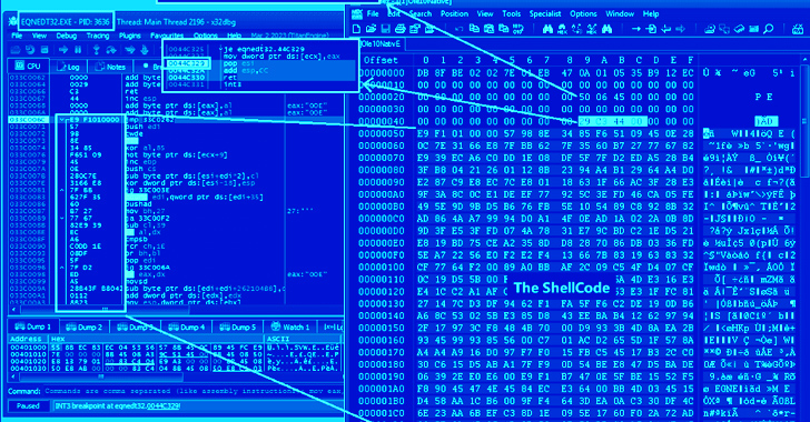 Alert: Phishing Campaigns Deliver New SideTwist Backdoor and Agent Tesla Variant info@thehackernews.com (The Hacker News)