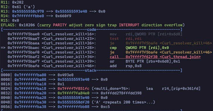 Two High-Risk Security Flaws Discovered in Curl Library – New Patches Released info@thehackernews.com (The Hacker News)