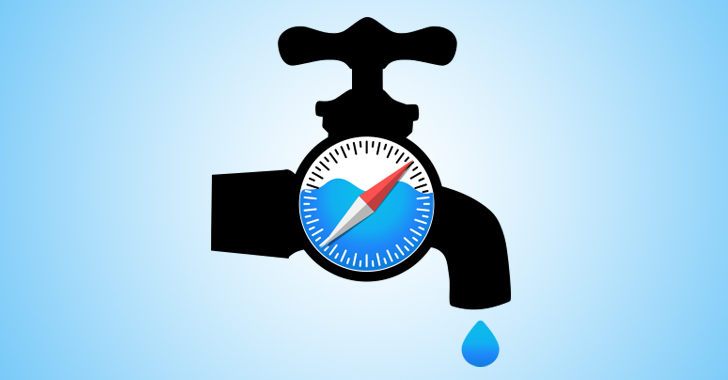 iLeakage: New Safari Exploit Impacts Apple iPhones and Macs with A and M-Series CPUs info@thehackernews.com (The Hacker News)