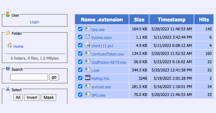Silent Skimmer: A Year-Long Web Skimming Campaign Targeting Online Payment Businesses info@thehackernews.com (The Hacker News)