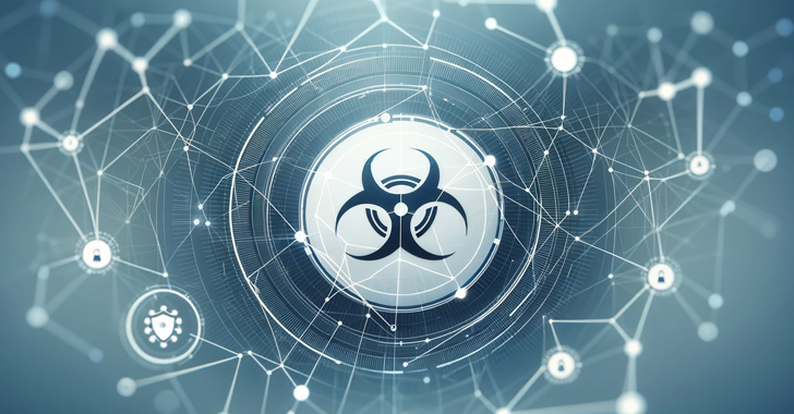 Mirai-based Botnet Exploiting Zero-Day Bugs in Routers and NVRs for Massive DDoS Attacks info@thehackernews.com (The Hacker News)