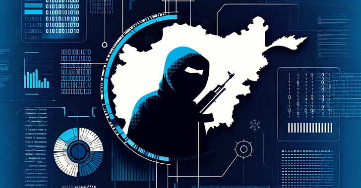 New ‘HrServ.dll’ Web Shell Detected in APT Attack Targeting Afghan Government info@thehackernews.com (The Hacker News)