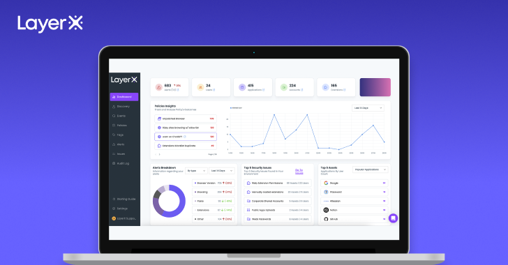 Hands on Review: LayerX’s Enterprise Browser Security Extension info@thehackernews.com (The Hacker News)