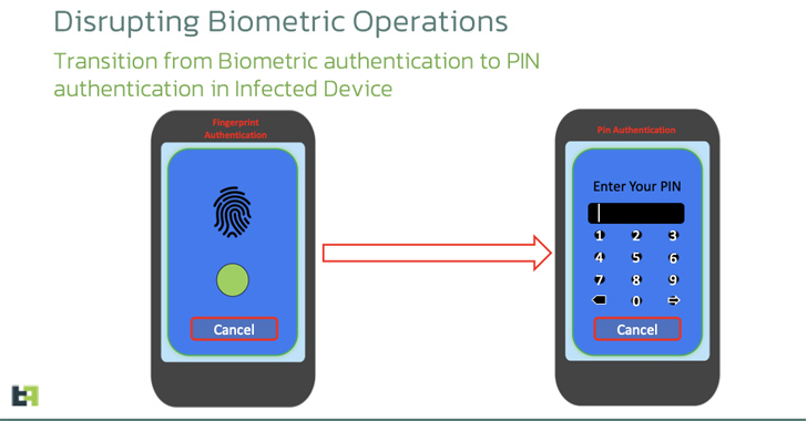 Chameleon Android Banking Trojan Variant Bypasses Biometric Authentication info@thehackernews.com (The Hacker News)