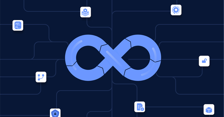 Three Ways To Supercharge Your Software Supply Chain Security info@thehackernews.com (The Hacker News)