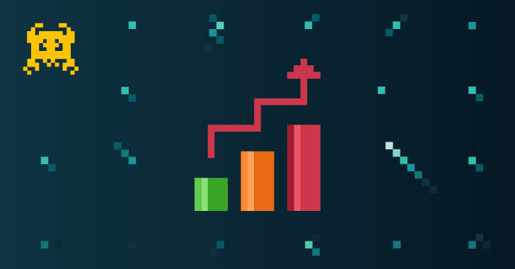 Why the Right Metrics Matter When it Comes to Vulnerability Management info@thehackernews.com (The Hacker News)