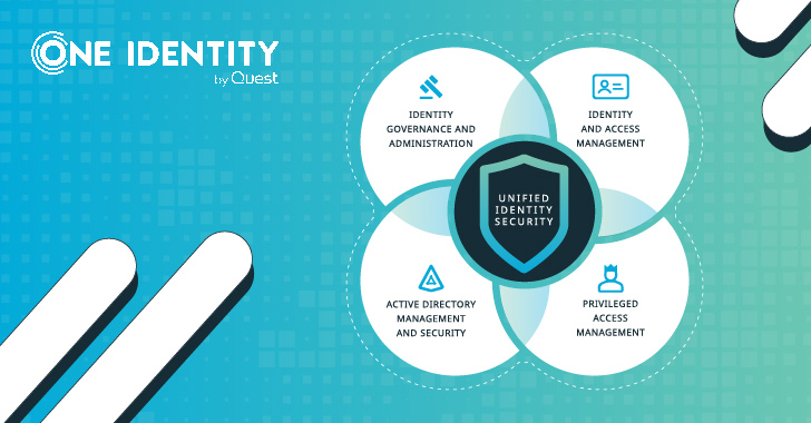 Unified Identity – look for the meaning behind the hype! info@thehackernews.com (The Hacker News)