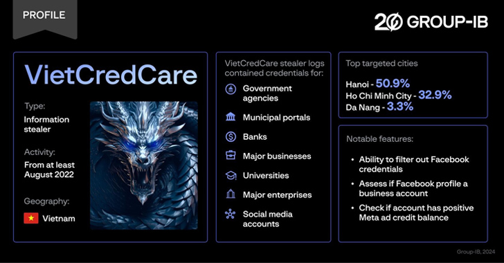 New ‘VietCredCare’ Stealer Targeting Facebook Advertisers in Vietnam info@thehackernews.com (The Hacker News)