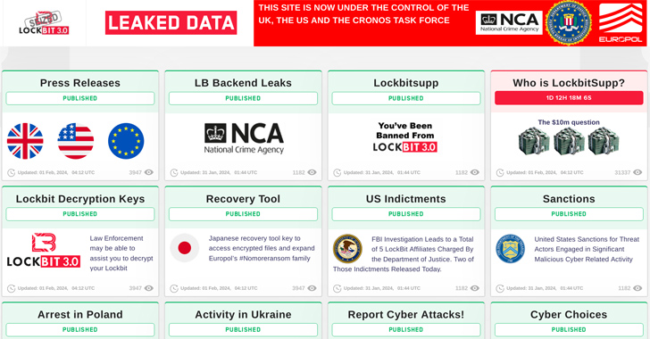 U.S. Offers $15 Million Bounty to Hunt Down LockBit Ransomware Leaders info@thehackernews.com (The Hacker News)