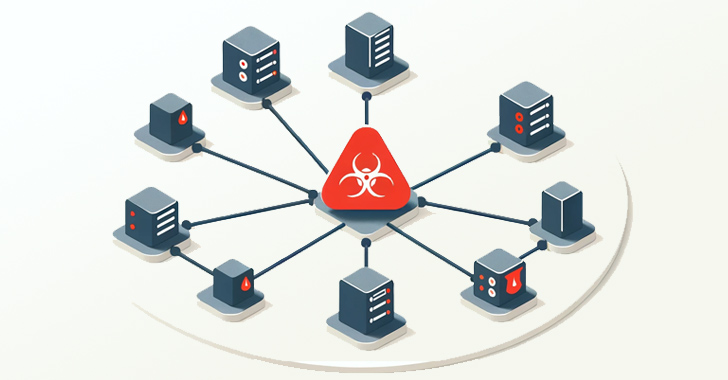 Warning: New Malware Emerges in Attacks Exploiting Ivanti VPN Vulnerabilities info@thehackernews.com (The Hacker News)