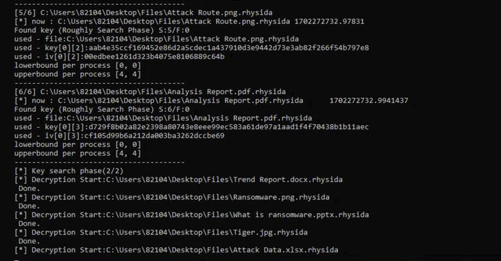 Rhysida Ransomware Cracked, Free Decryption Tool Released info@thehackernews.com (The Hacker News)