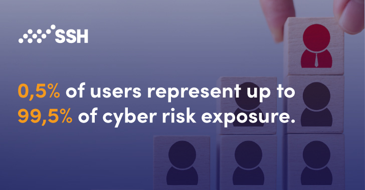 Superusers Need Super Protection: How to Bridge Privileged Access Management and Identity Management info@thehackernews.com (The Hacker News)