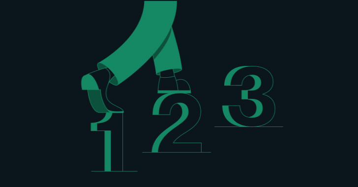 3 Things CISOs Achieve with Cato info@thehackernews.com (The Hacker News)