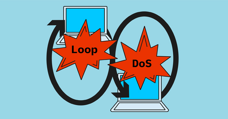New ‘Loop DoS’ Attack Impacts Hundreds of Thousands of Systems info@thehackernews.com (The Hacker News)
