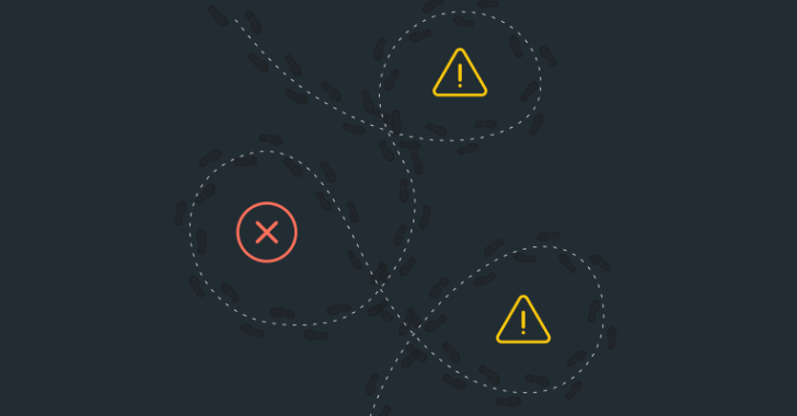 Network Threats: A Step-by-Step Attack Demonstration info@thehackernews.com (The Hacker News)