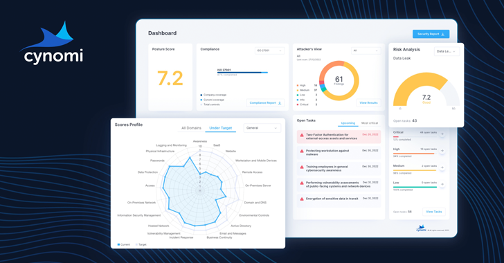 Hands-on Review: Cynomi AI-powered vCISO Platform info@thehackernews.com (The Hacker News)