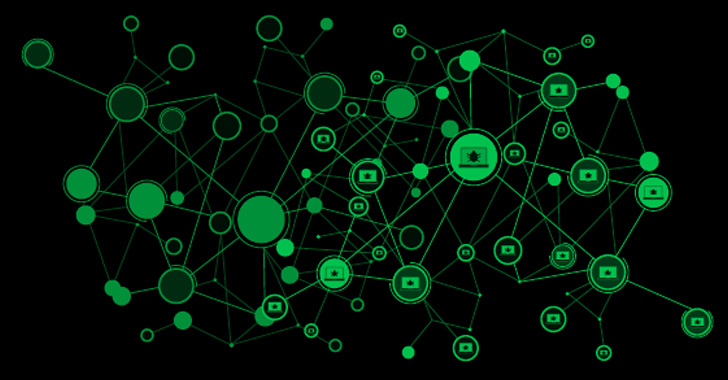 Mirai Botnet Exploits Ivanti Connect Secure Flaws for Malicious Payload Delivery info@thehackernews.com (The Hacker News)