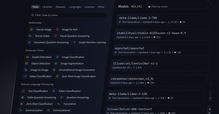 AI Company Hugging Face Notifies Users of Suspected Unauthorized Access info@thehackernews.com (The Hacker News)
