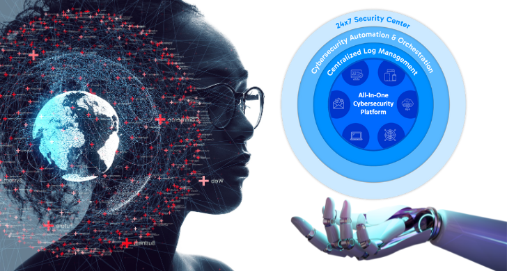 How Cynet Makes MSPs Rich & Their Clients Secure info@thehackernews.com (The Hacker News)