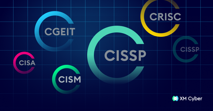 Cybersecurity CPEs: Unraveling the What, Why & How info@thehackernews.com (The Hacker News)