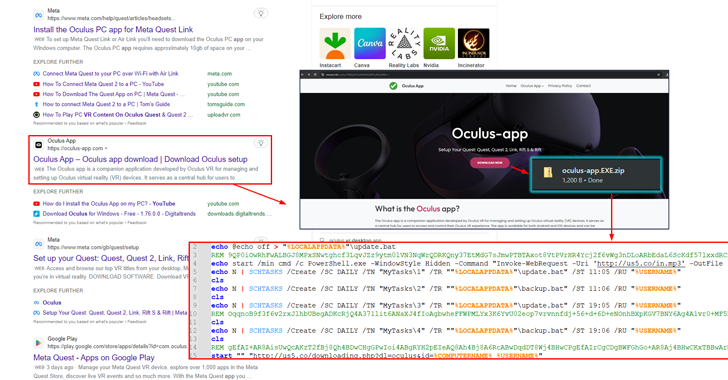 Warning: New Adware Campaign Targets Meta Quest App Seekers info@thehackernews.com (The Hacker News)