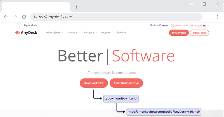 FakeBat Loader Malware Spreads Widely Through Drive-by Download Attacks info@thehackernews.com (The Hacker News)